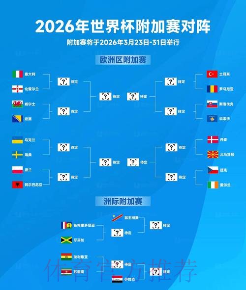 2026世界杯预测最新地址最佳 2026世界杯预测最新地址最佳